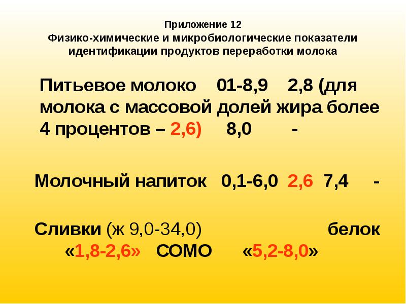 Показатели идентификации. Средний процент идентификации.