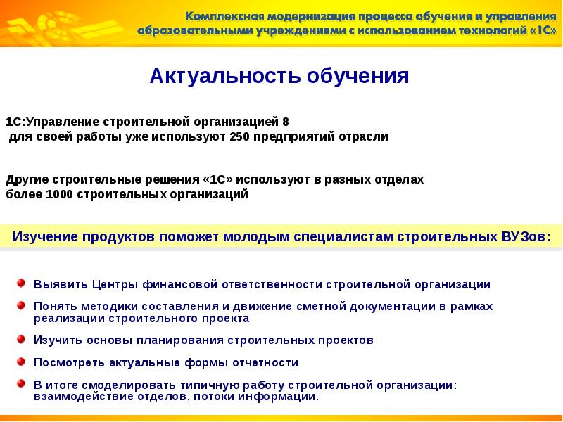 Актуальные обучения. Презентация отдела строительства. Актуальность строительных компаний. Политика строительной компании. Проблемы и решения строительных компаний.