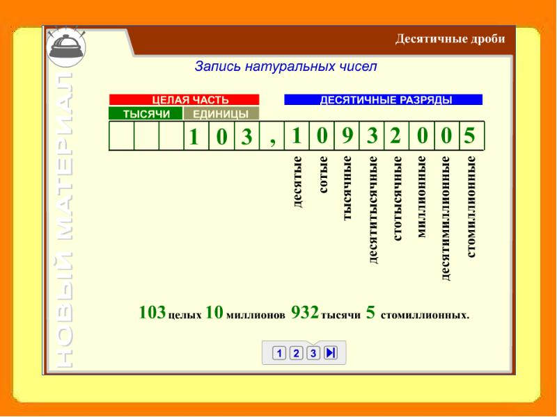 Цифры десятичная запись числа. Десятичная запись числа. Запись десятичных дробей. Десятичная запись натурального числа.