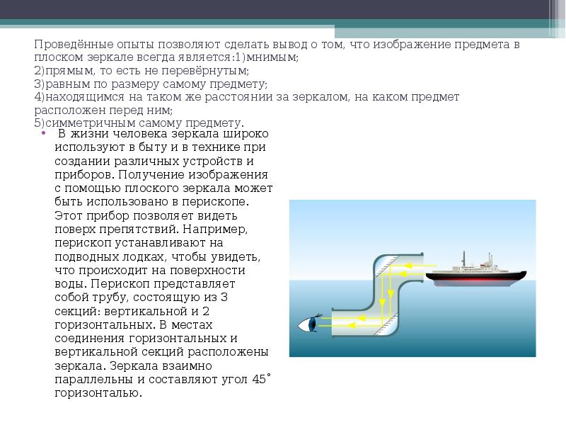 Почему зеркало переворачивает изображение