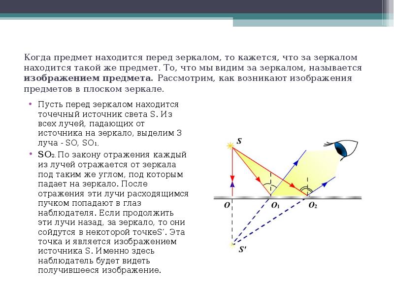 Изображение предмета в плоском зеркале находится за зеркалом