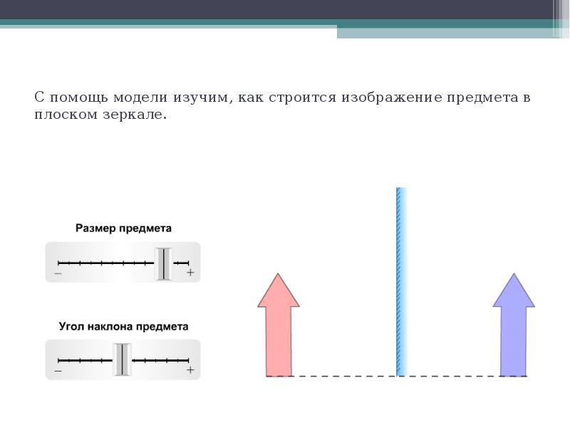 Как строится изображение на экране