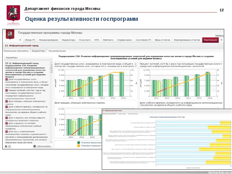 Пив асу гф вход. РЭБ АСУ ГФ. Пив АСУ ГФ. РЭБ АСУ ГФ расшифровка. СТП АИС УБП.