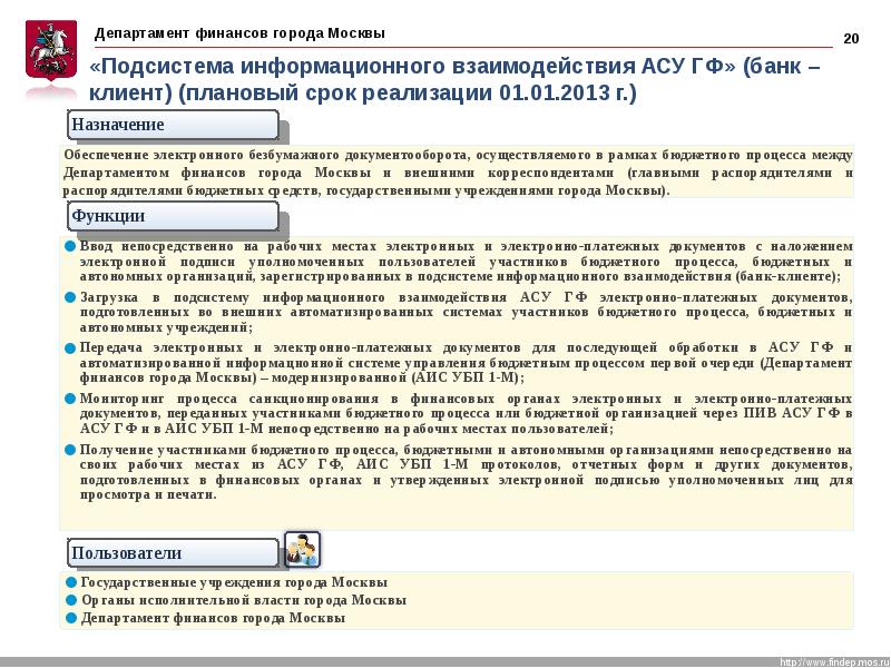 Асу гф. АИС УБП 1-М. Пив АСУ. Пив АСУ как расшифровывается. Пив АСУ ГФ.