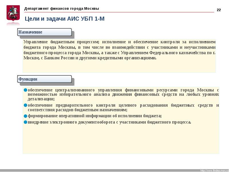 Пив асу гф вход. АИС УБП. Пив АСУ. Пив АСУ ГФ.