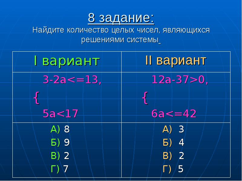 Найди ближайшие целые. .Найдите целые числа, являющиеся решениями системы:. Ближайшие целые числа. Как найти ближайшие целые числа. Как Нати ближайшие целые числа.