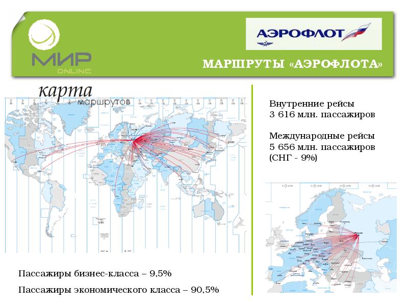 Карта рейса аэрофлот. Аэрофлот карта полетов 2021. Карта полетов Аэрофлота из Москвы.