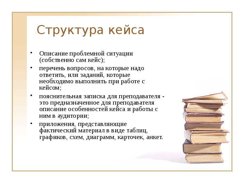 Структура и содержание описания проекта