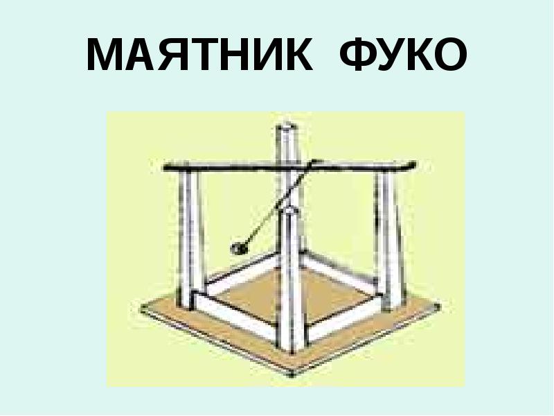 Маятник за 1