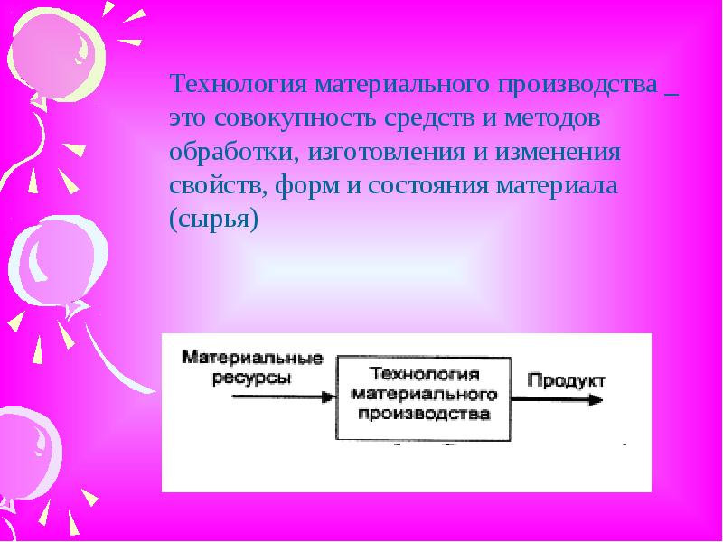 Инструментарий информационной технологии презентация