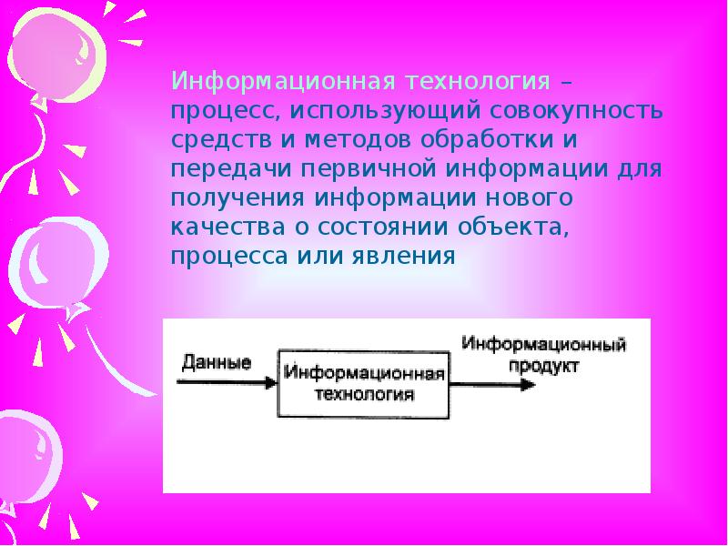 Методы синтеза информации презентация