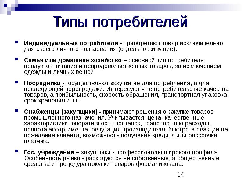 Типы покупателей