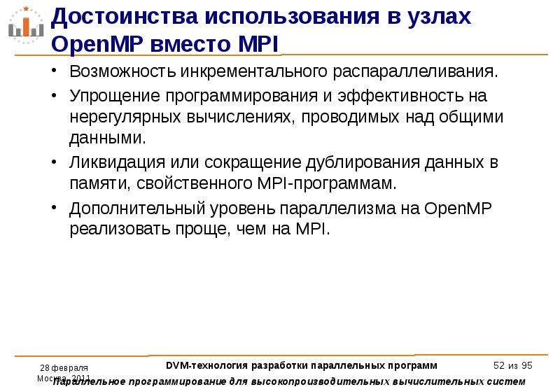 Использовать это преимущество. Параллельное программирование эффективность. Параллельное программирование.