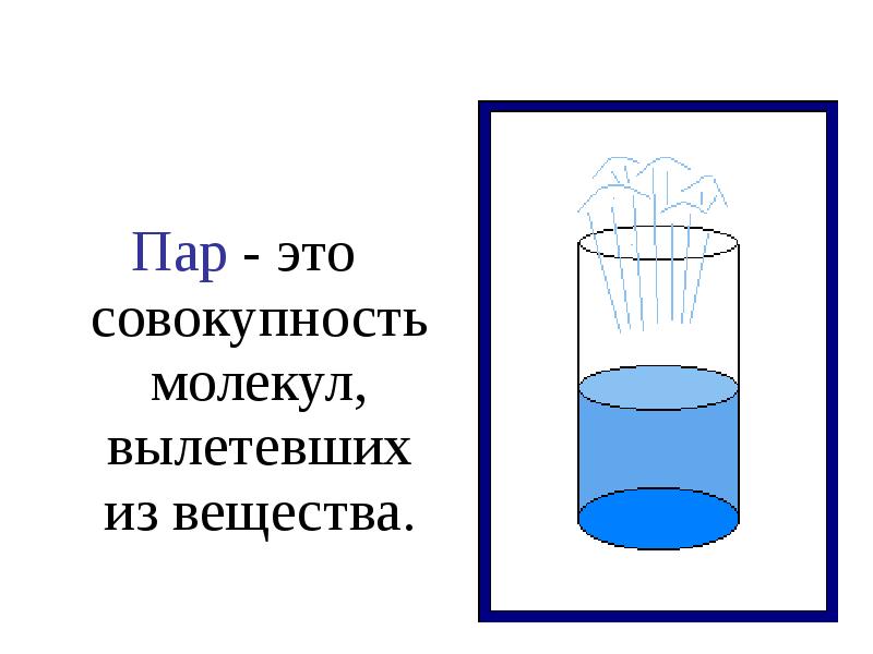 Испарение и конденсация насыщенный пар презентация 10 класс