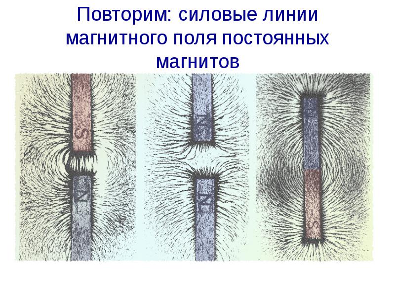 Повторим: силовые линии магнитного поля постоянных магнитов Повторим: силовые линии магнитного поля постоянных магнитов