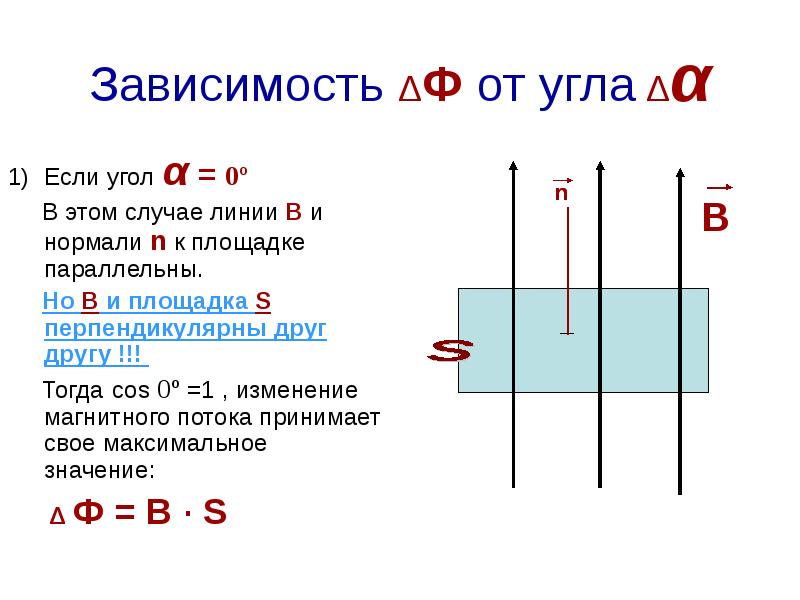 Магнитный поток презентация 10 класс