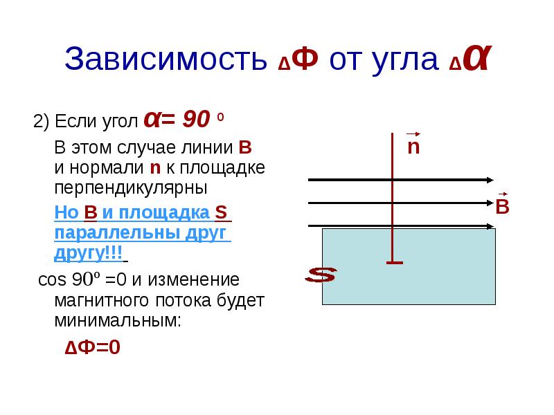 Магнитный поток пронизывающий рамку площадью 20 см2. Магнитный поток обозначение. задачи на магнитный поток. магнитный поток li. нормали к линиям тока.