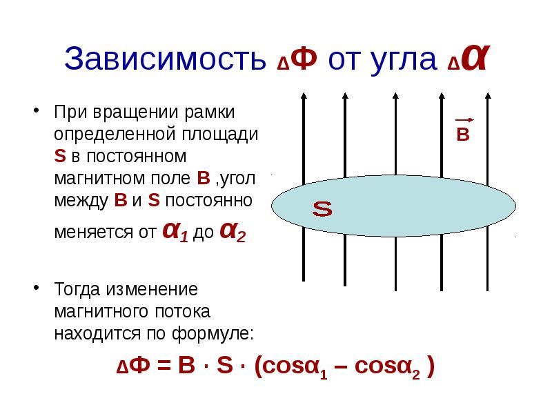 Магнитный поток презентация