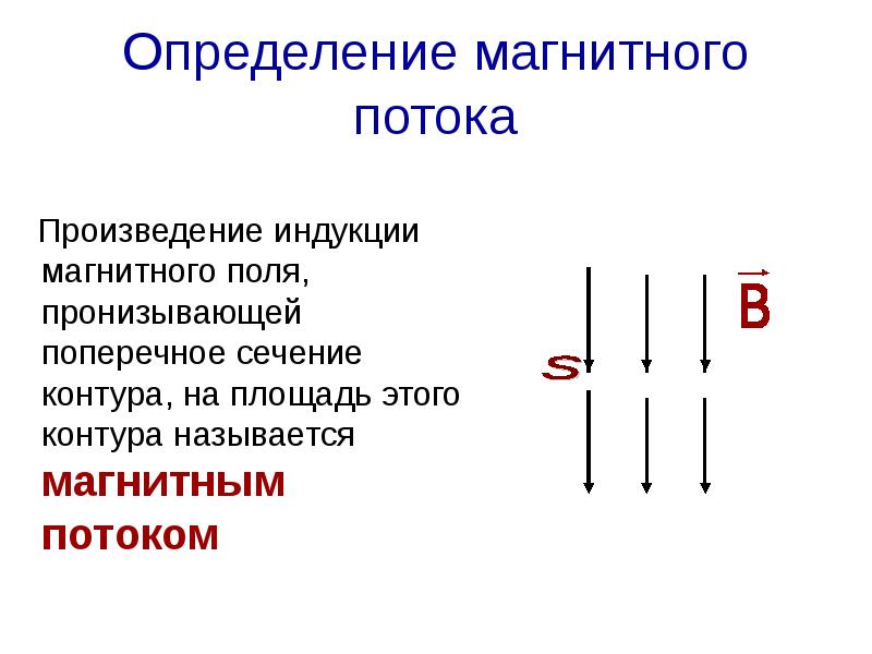 Магнитный поток однородного магнитного поля пронизывающий. Магнитный поток это произведение магнитной индукции. Магнитный поток определение. Определение и единица магнитного потока. Определить магнитный поток.