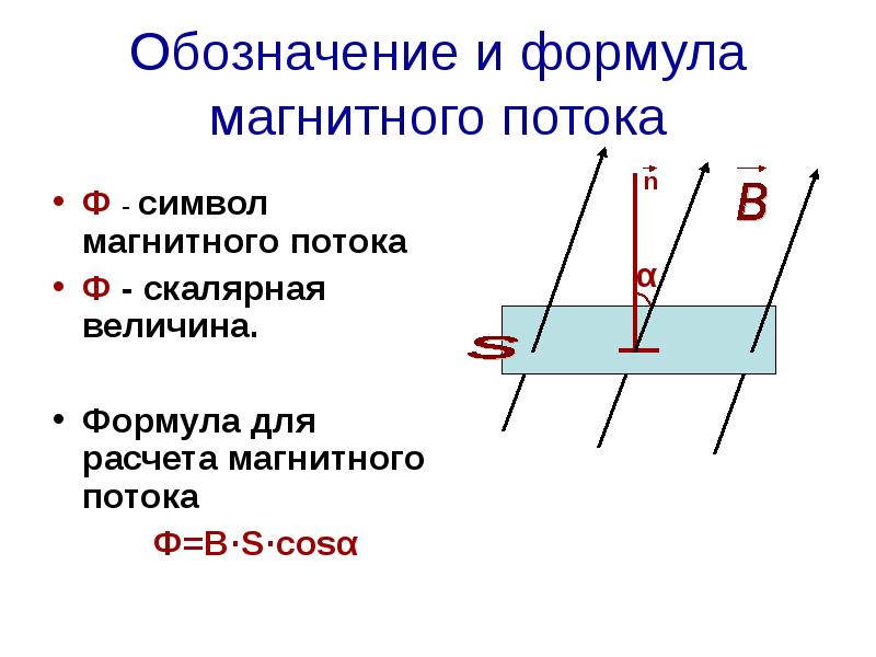 Магнитный поток презентация