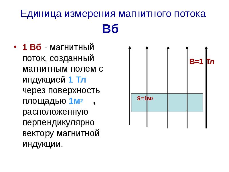 Единица измерения магнитного. Магнитный поток единица измерения. Индукция магнитного потока единица измерения. Магнитный поток.единицы измерения магнитного потока. Ед измерения магнитного потока.