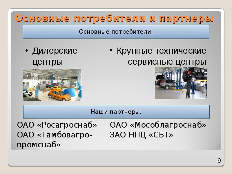 Решено сервис. ОАО «Росагроснаб». Ключевые партнеры автосервиса. Автомагазин основные потребители. ЗАО Сбт.