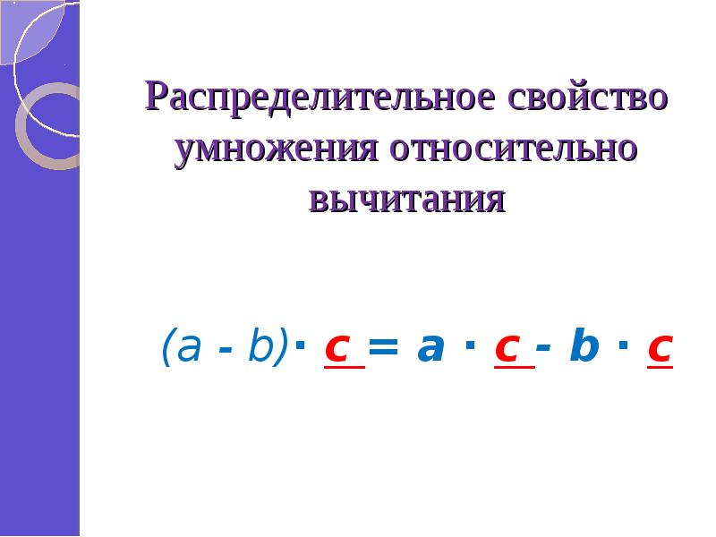 Законы умножения 5 класс никольский презентация