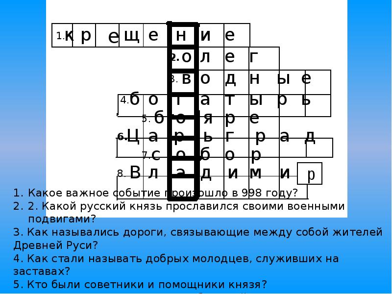 Какое важное событие