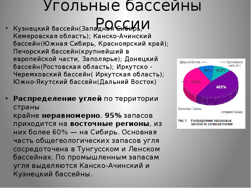 Угольные бассейны россии презентация