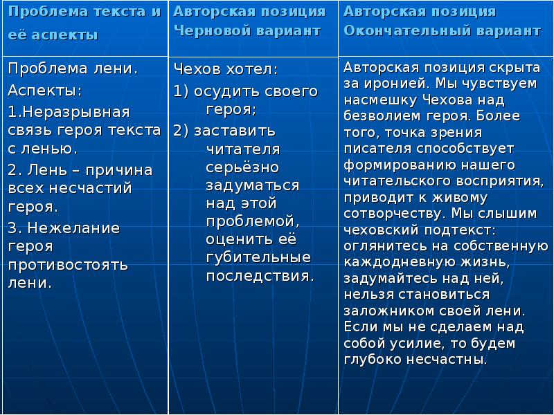 краткое изложение един и многолик. сравните окончательный вариант. текст в зоопарк из за границы. сравните окончательный вариант. сравните окончательный вариант.