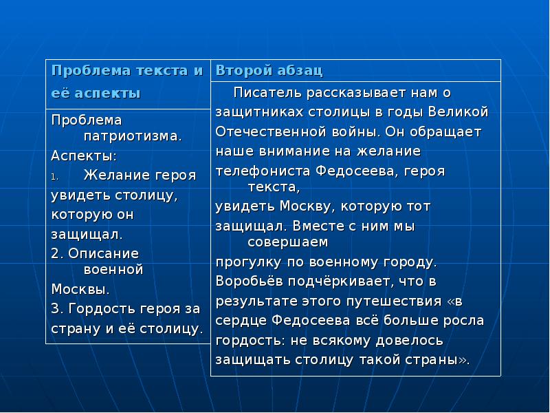 аспекты писателей. кто изучал психологию. философские идеи розанова. аспекты писателей. слово проблема.