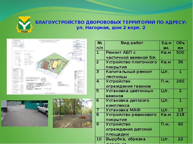 План застройки района котловка