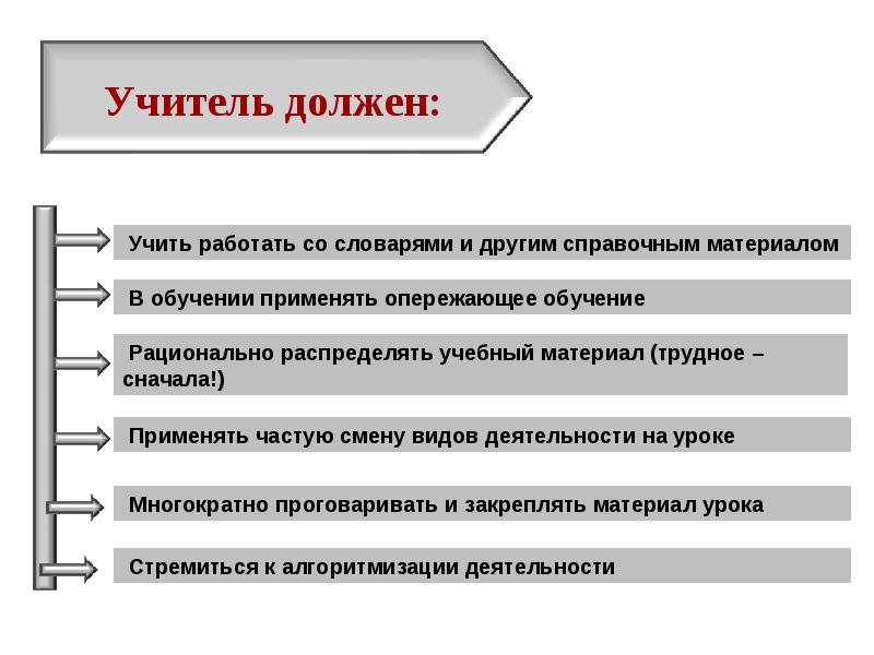 Частая смена деятельности