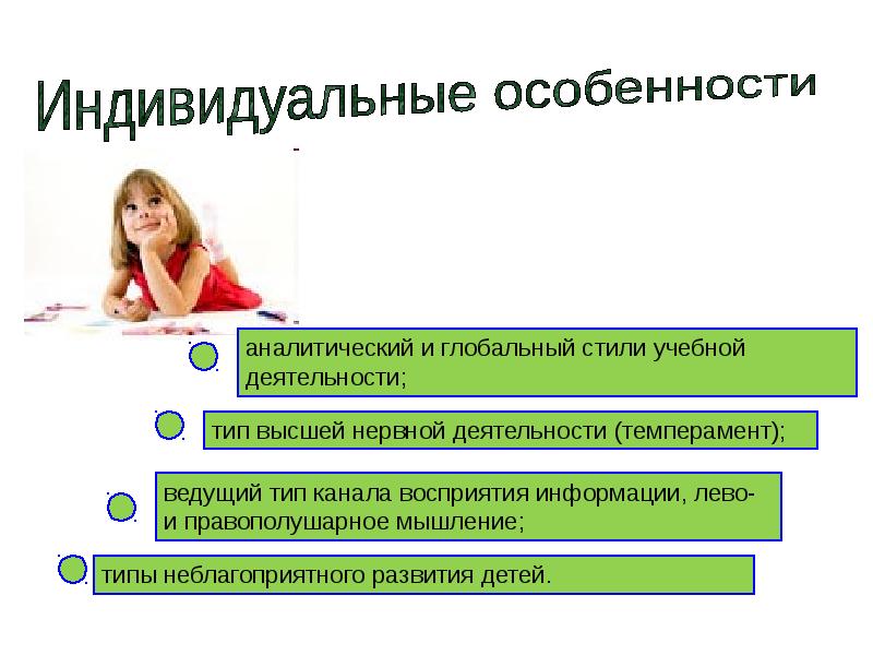 Индивидуален и зависит от. Индивидуальные особенности характеристика. Индивидуальные особенности учащихся. Особенности индивидуальной учебной деятельности. Индивидуальные характеристики человека.