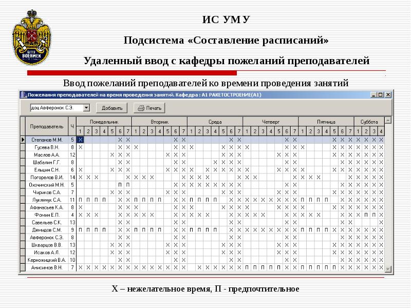 Автоматическое составление графика