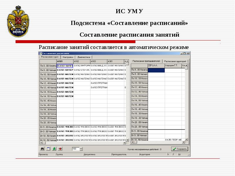 Расписание военмех преподаватели. Информационная система расписание занятий. Расписание Военмех. Дизайн информационной системы расписание. Список экзаменов Военмех