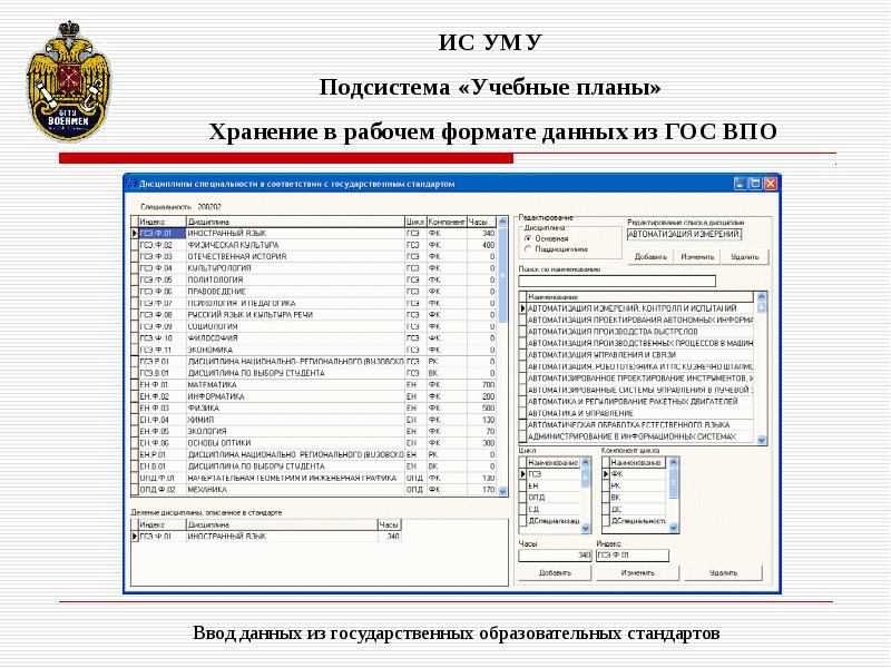 Военмех учебный план