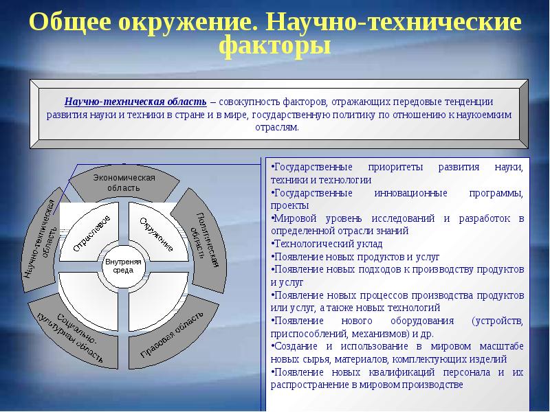 Особенности маркетинга инноваций презентация