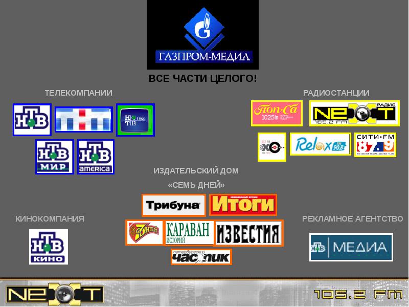 Медиа тв канал. Газпром Медиа каналы. Газпром Медиа радио. Газпром-Медиа Холдинг каналы. Газпром Медиа каналы состав.