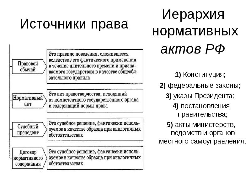 Судебное решение фактически используемое в качестве образца при аналогичных обстоятельствах