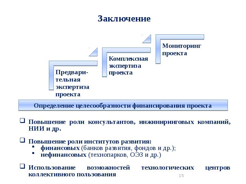 Формирование инвестиционного замысла проекта