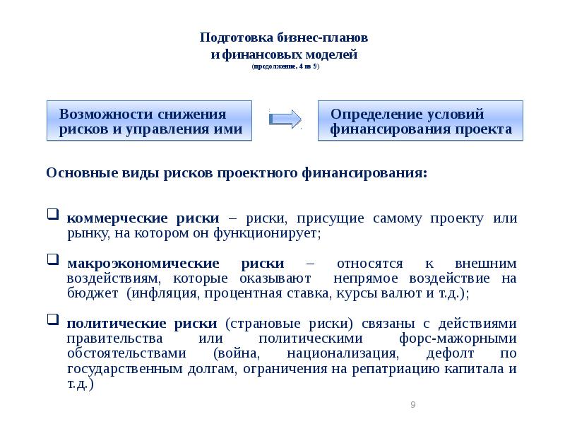 Финансовая модель инвестиционного проекта обучение