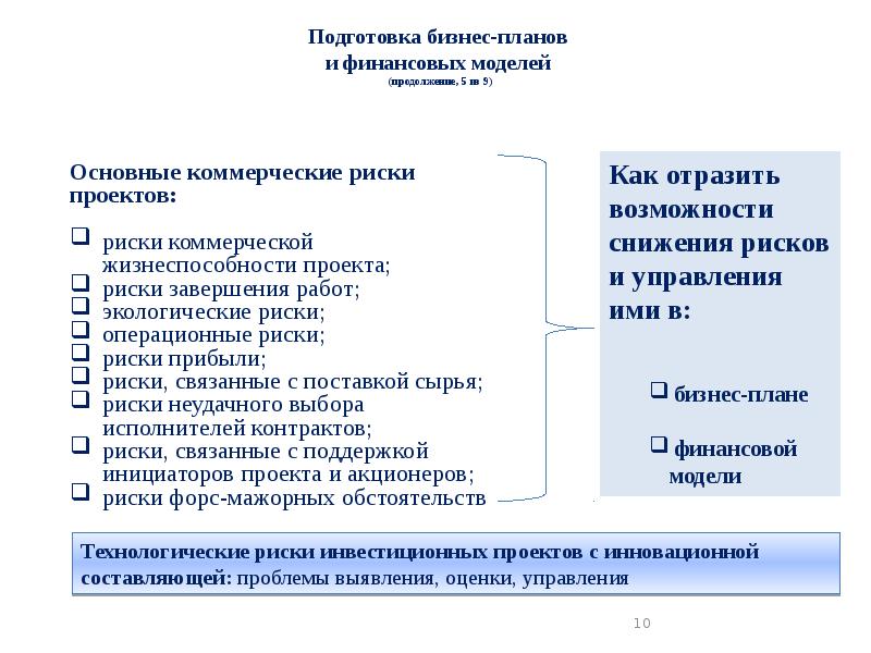 Lom модель инвестиционного проекта