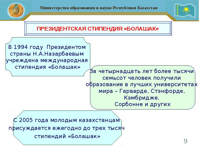 Плюсы казахстана. Развитие образования в Казахстане. Проблемы и перспективы Казахстана. Схема высшего образования в Казахстане. Структура системы образования РК.