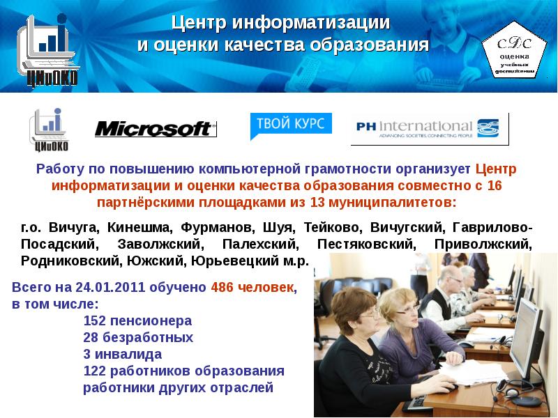Сайт образования иваново. Центр информатизации образования. Информатизация образования. Оценка информатизации образования. Центр оценки качества образования Иваново.