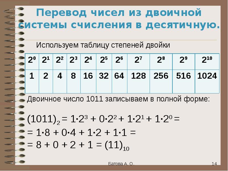 Переведите двоичное число 1110110 в десятичную