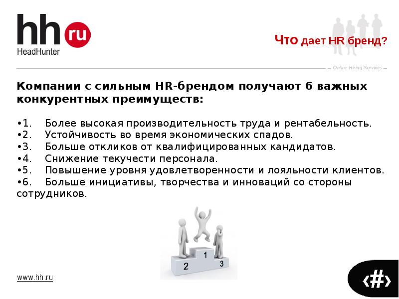 Презентация hr бренд