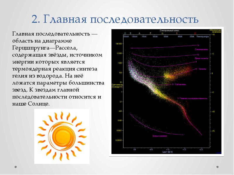 Презентация основные характеристики звезд физика 11 класс