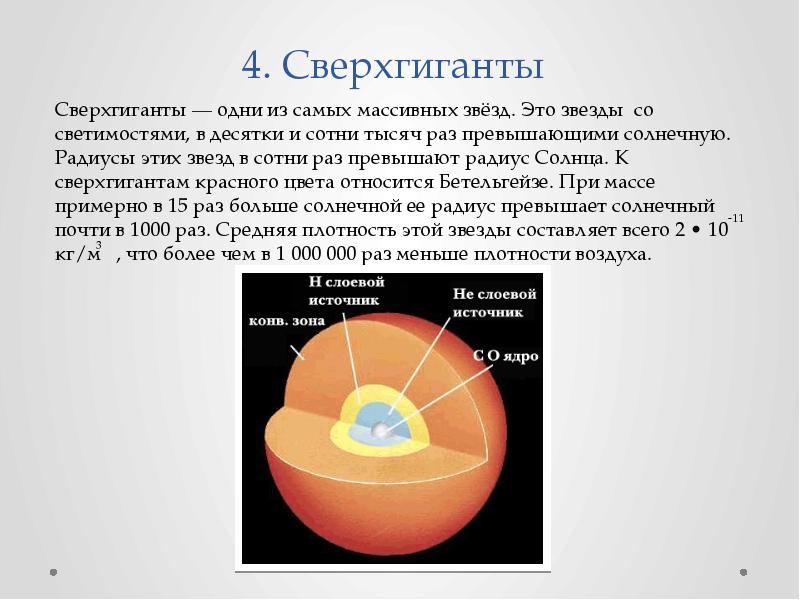 Строение звезд проект