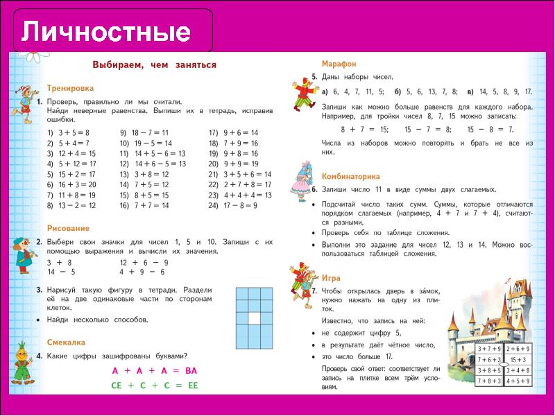 Тренируемся в вычислениях 2 класс планета знаний презентация